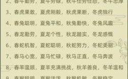 秋季生肖是哪几个