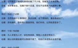 右眼皮跳是什么征兆男