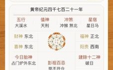 2025年7月9日打牌财神最佳方位