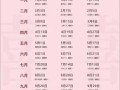 2025年4月结婚好日子一览 本月最佳婚期是哪天