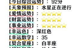 天秤座今日运势星座屋2025年7月1日运势