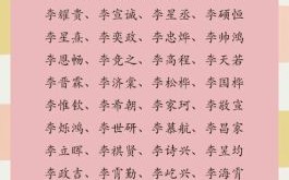 孩子取名应关注什么事项起名需留意哪些方面