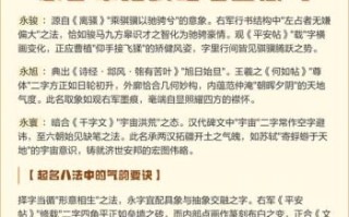 名字带永字的名字女孩 取名字女孩永字辈