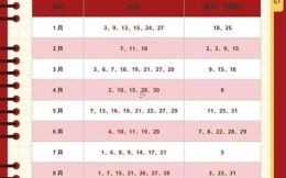 2025年12月办喜事最旺吉日推荐 2025年12月黄道吉日查询表 2025年12月办喜事最旺吉日推荐 2025年12月黄道吉日查询表