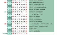 2025年开学黄道吉日 开学好日子