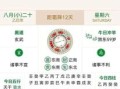 2025年11月28日是吉日吗 2024年11月30日是农历几月