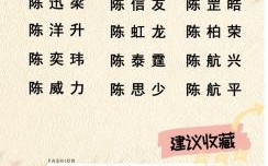 男孩名字陈睿什么好听 起名陈睿什么女孩子