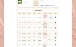 2025年农历六月二十日吉日查询 农历四月吉日查询