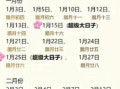 2025年取车黄道吉日大全_农历阳历吉日对照表_提车良辰推荐