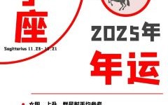 射手座2025年5月28日星座运势