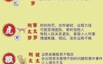 属虎2025年搬家黄道吉日 属虎2025年宜搬迁