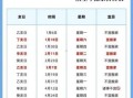 2025年10月老人做寿吉日 2025年11月给老人办寿宴黄道吉日查询