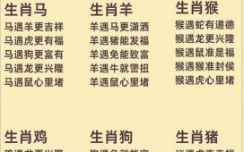 生肖猴上面是什么生肖？属猴的贵人是什么属相