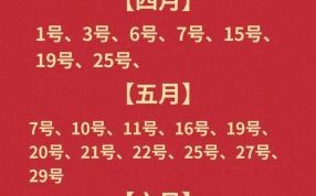 2025年5月开业吉日查询表 2025年开业吉时查询表
