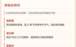 黄姓女孩取名洋气点的100分 黄姓女孩起名字好寓意的字