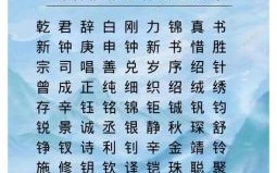 属金的字有什么 五行属金的字上等好字