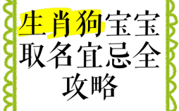 1994年属狗女孩取名字 1994年属狗女孩取名