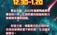 摩羯座2025年9月18日运势第一星座