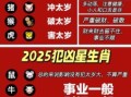 属鼠2025年5月出行黄道吉日 属鼠2025年买车良辰吉日