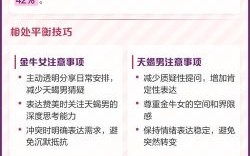 天蝎座男与天蝎座女适配天蝎座男与金牛座女配对