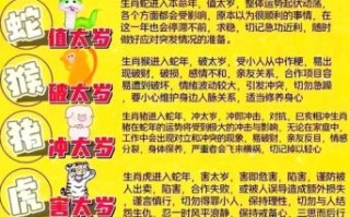 55年属羊今年多大年龄属羊的人今年多大年龄