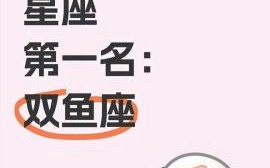 双鱼座2025年6月28日运势第一星座