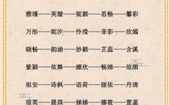 出自诗经女孩姓名 出自诗经的属兔女孩名字