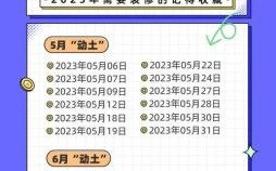 2025年装修黄道吉日查询六月动工好日子