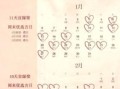 2025年结婚吉日时间表 2025年结婚择吉日一览