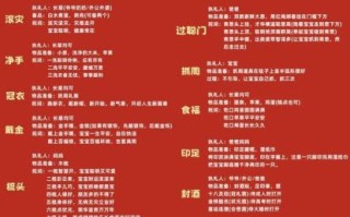 2025年11月宝宝周岁宴吉日查询 2025年11月适合办周岁酒的黄道吉日