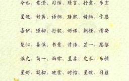 带可字的女孩名字唯美 带可字女孩名字