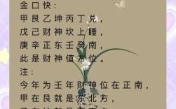 2025年9月7日财神方位查询指南