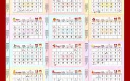 2025年属蛇祈福吉日查询表 2025年属蛇祈福黄道吉日