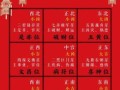 2025年8月27日财神方位查询指南