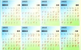 2025年立灶黄道吉日与开灶良辰吉时