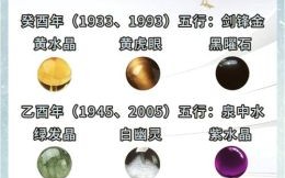 1945年属什么生肖今年多少岁 1945年属鸡人寿命终年多少