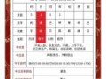 庚子鼠年收官吉日是哪天？2025年最佳年末祈福时辰指南