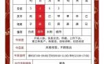庚子鼠年收官吉日是哪天？2025年最佳年末祈福时辰指南