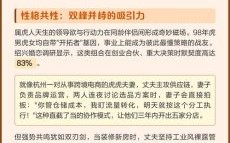 1998年虎女最适合结婚岁数 98虎女一生有几个儿子