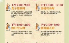 2025年理发吉日查看表 2025年2月理发最佳日期