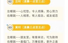 女性右眼跳动预示财运或灾祸近日右眼频繁跳动是吉是凶