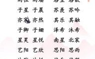 1月出生的女宝宝取什么名字 1月份出生女孩取名