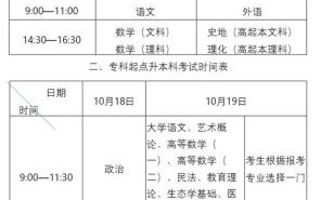 2025年10月考试黄道吉日 2025年10月考试吉日查询方法