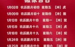 2025年12月安葬黄道吉日查询 2025年12月下葬吉日哪天好