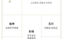 2025年四月哪天宜作灶 4月何时可动土