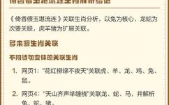 倚此为命是哪个生肖 倚此为命猜一生肖是什么