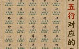 五行金金组合的名字好吗 五行金金组合的女孩名字