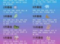 2025年10月旅游吉日推荐 2025年11月适合出行的黄道吉日查询
