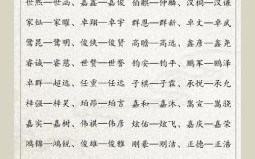 双胞胎起名大全 双胞胎名字精选