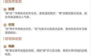 木字旁的字女孩名字有哪些 木字旁的字女孩名